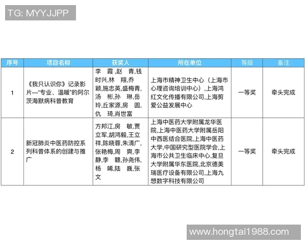 耐克足球明星代言费排行榜揭晓谁是最具价值的代言人 耐克足球明星代言费排行榜揭晓谁是最具价值的代言人