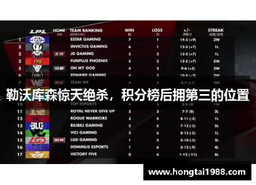 勒沃库森惊天绝杀，积分榜后拥第三的位置