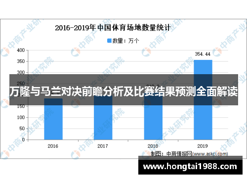 万隆与马兰对决前瞻分析及比赛结果预测全面解读